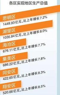近日厦门网友爆料新闻报道,最新事件引发社会关注