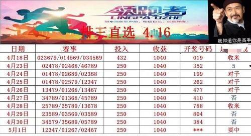 排列三今日爆料,揭秘中奖密码，助你一臂之力！