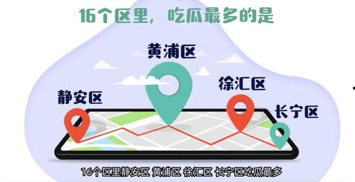 全国免费吃瓜网站,揭秘网络娱乐新潮流