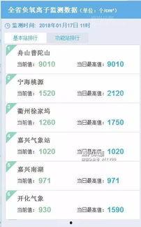 嘉兴新闻最新爆料渠道,重大事件背后真相揭晓
