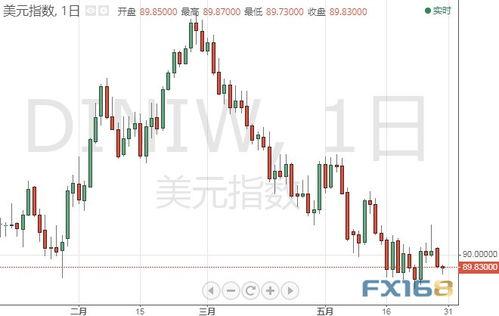 美国机构爆料新闻视频下载,新闻视频下载内幕大揭秘