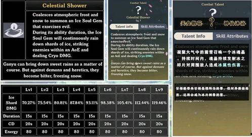 1.3卡池爆料最新,新角色与秘境揭晓，精彩内容抢先看