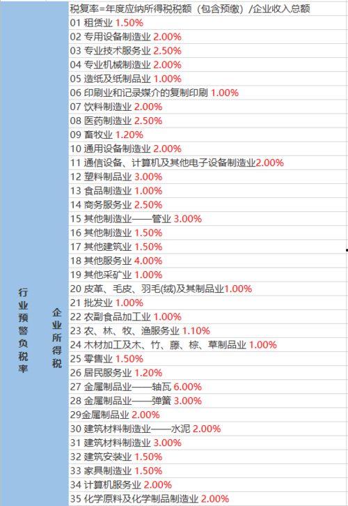 香肠爆料主播视频大全最新,揭秘主播圈最新视频大全精彩瞬间