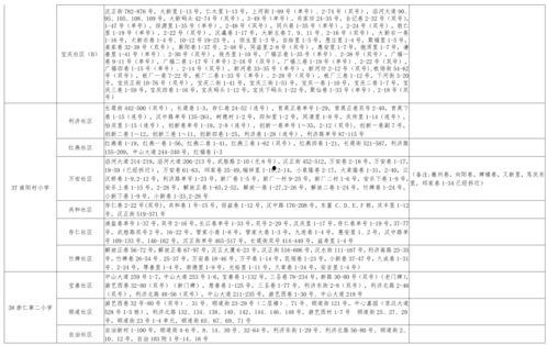 香肠爆料主播视频大全最新,揭秘主播圈最新视频大全精彩瞬间