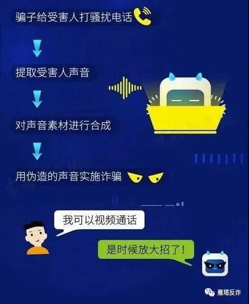 电话爆料视频模板图片高清,高清模板背后的故事
