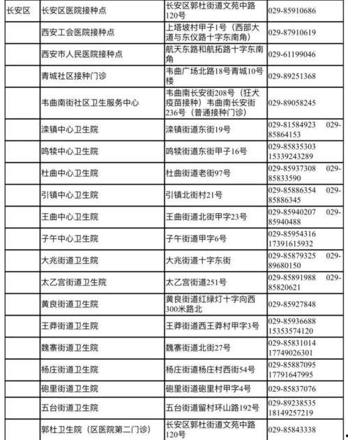 西安孕妇爆料案件最新消息,真相大白，法律介入调查
