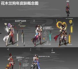 原始皮肤爆料怎么做视频,视频制作全攻略