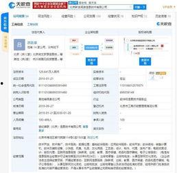 新浪网裁员最新爆料信息,最新爆料揭露裁员真相与影响”